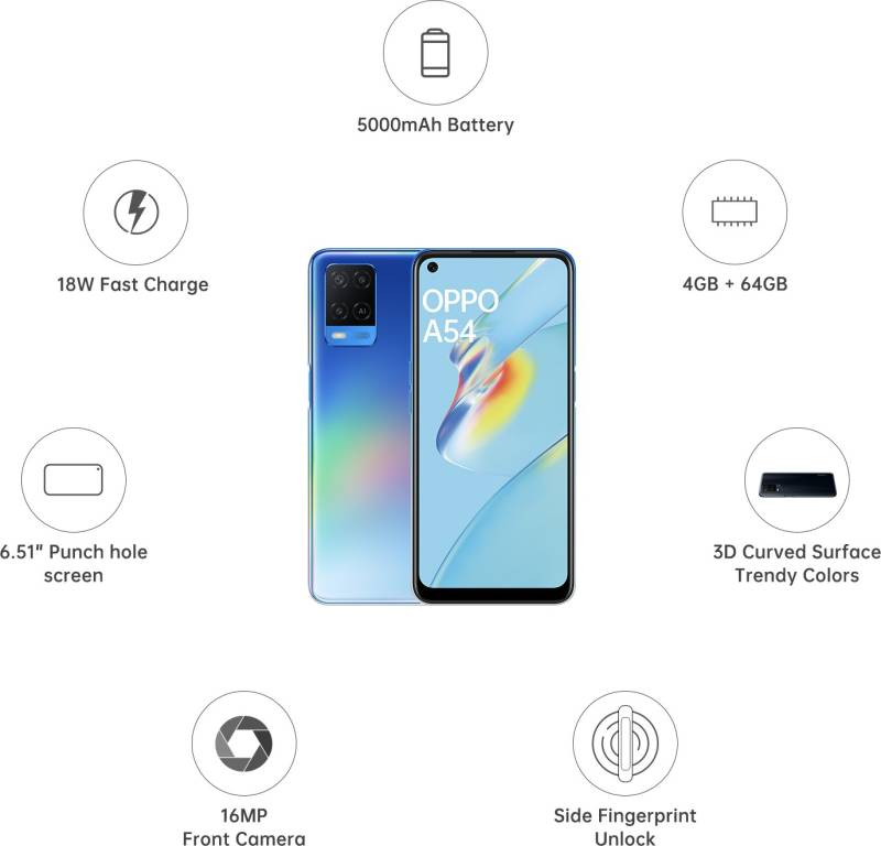 Oppo A54 Specifications