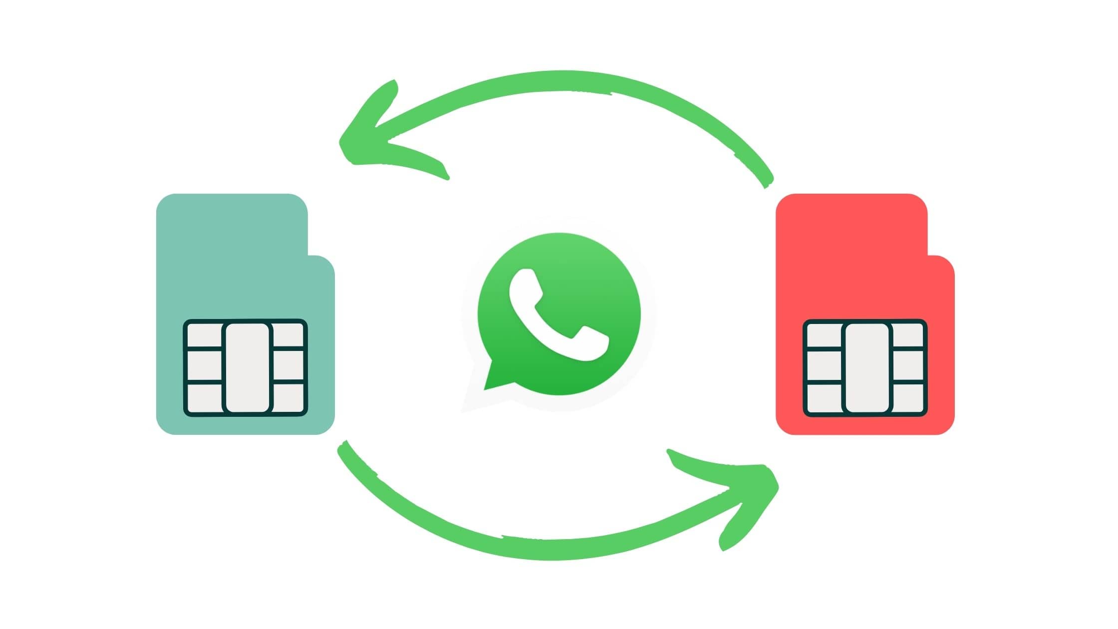 How to Change WhatsApp Number without losing Chats