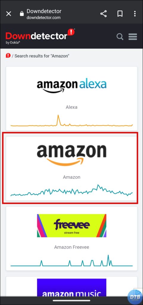 Check if Amazon is down